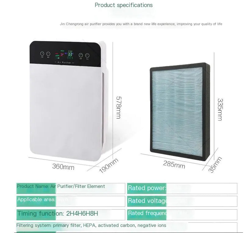 Smart Home Air Purifier with Ionic Eco Device