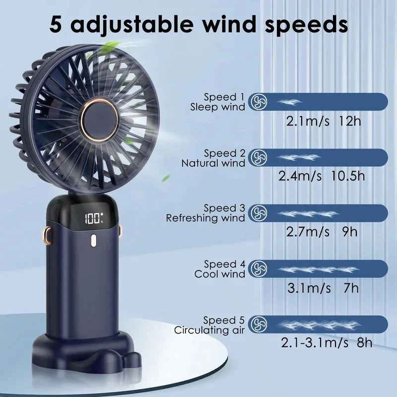 USB Rechargeable Portable Neck Fan