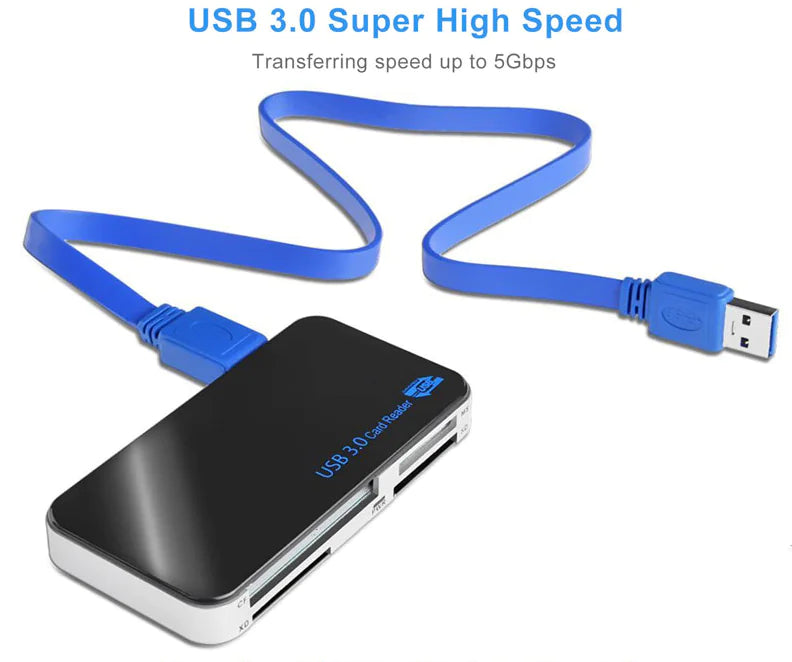 USB 3.0 Memory Card Reader Adapter 5GBPS Fit For CF/TF/SD/Micro SD/XD/M2/MS Card