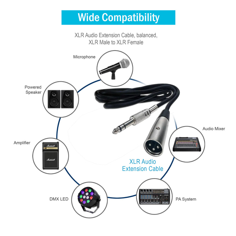 XLR 3-Pin Male To 1/4" Plug TS Microphone Mono Cable Unbalanced Shielded Audio