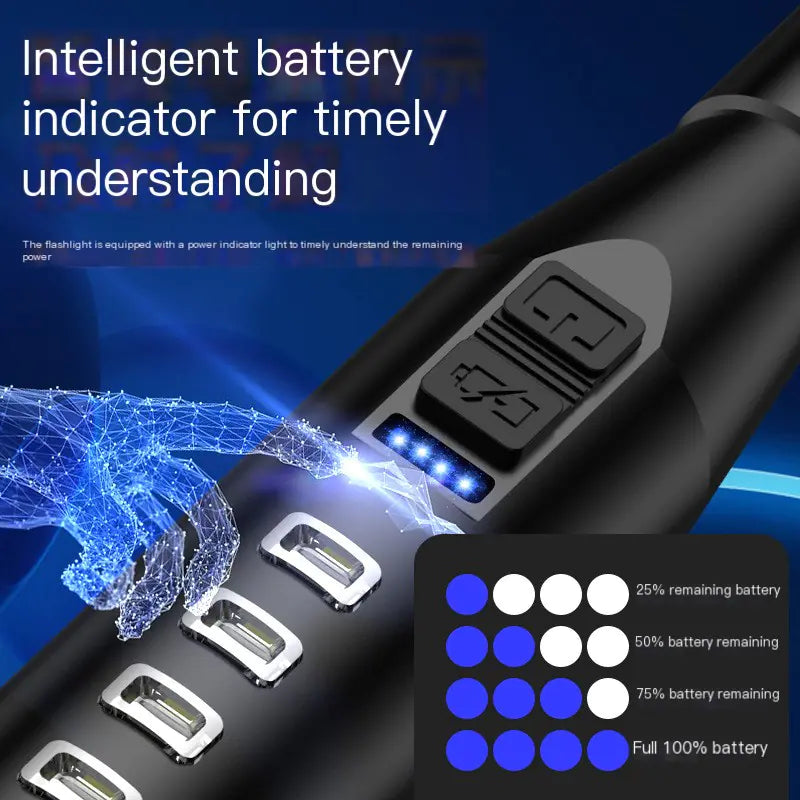 USB Rechargeable Baseball Bat Flashlight for Outdoors