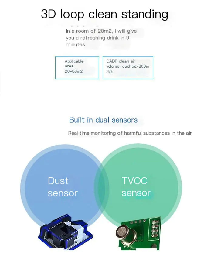 Smart Home Air Purifier with Ionic Eco Device
