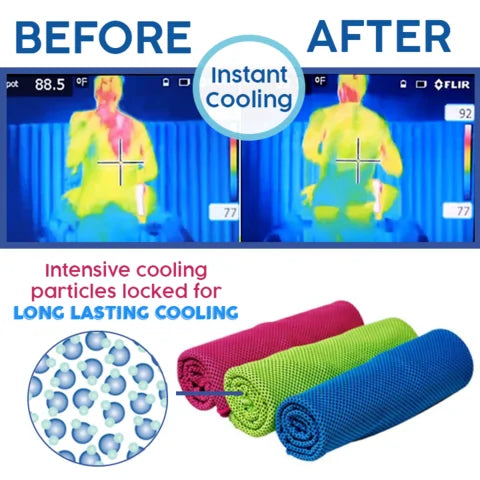 Instant Cooling UV-Resistant Sports Towel