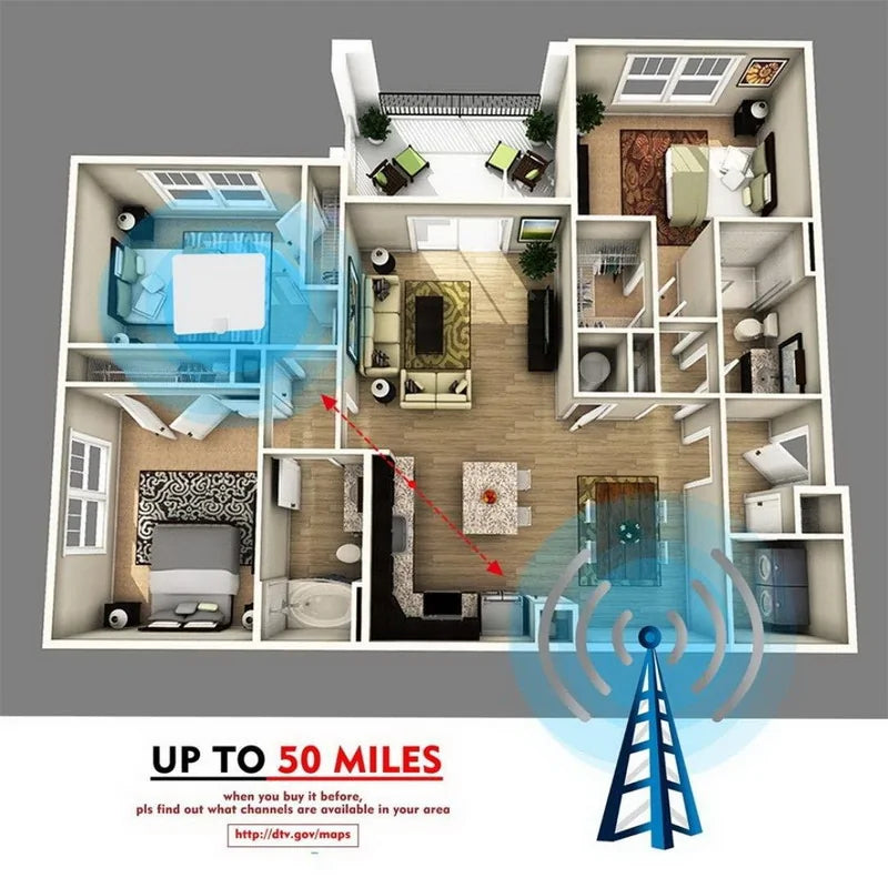 High-Performance SkyWire Antenna