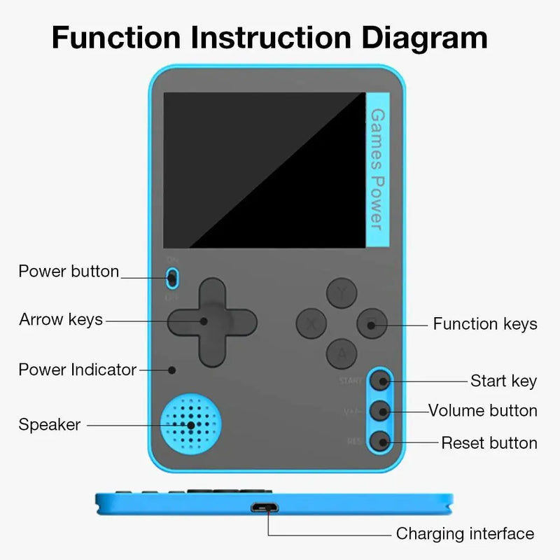 Ultra Thin Portable Video Game Console with 500 Games