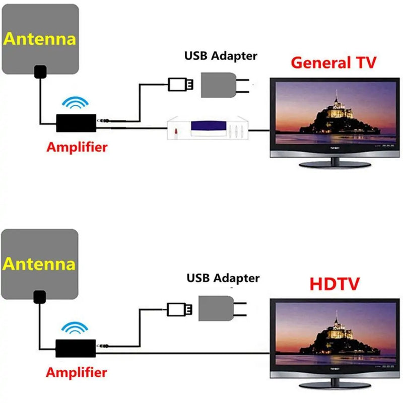 Luxtek Antenna Amplifier