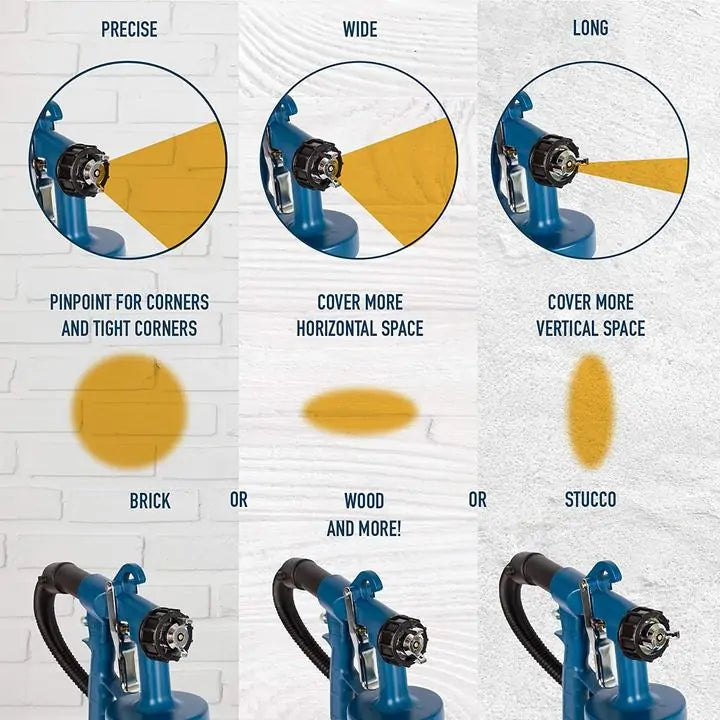 Portable Spray Gun Painting Machine