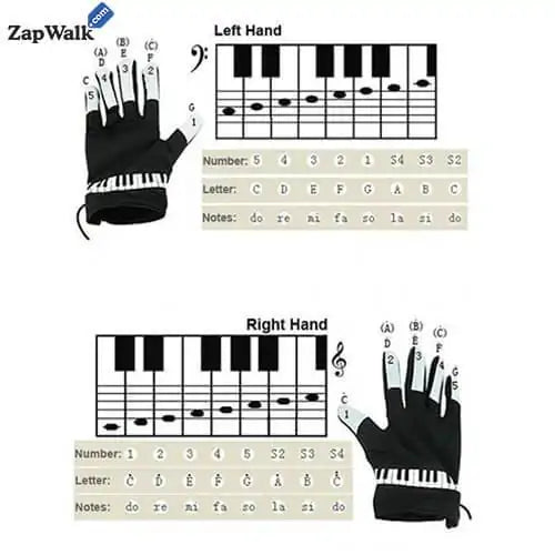 Electric Piano Gloves for Interactive Music Fun