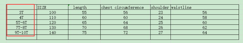 Christmas Dress For Girls