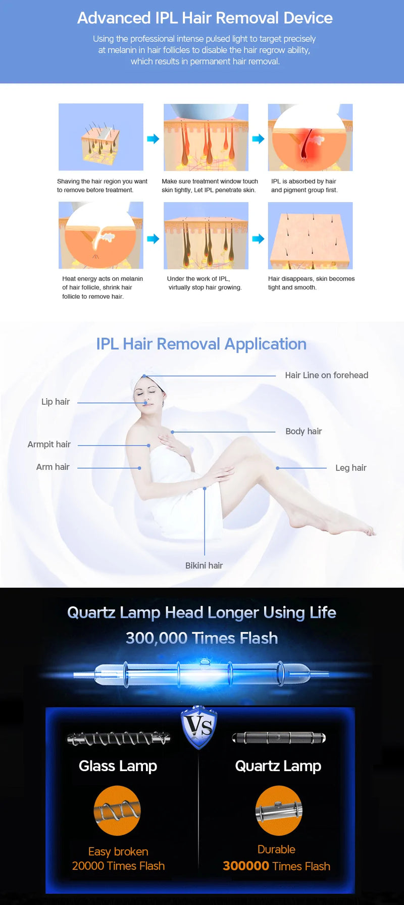 Laser Hair Removal Machine