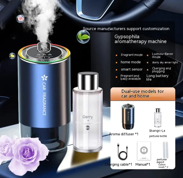 Smart Starry Car Aromatherapy Spray Ambience Light