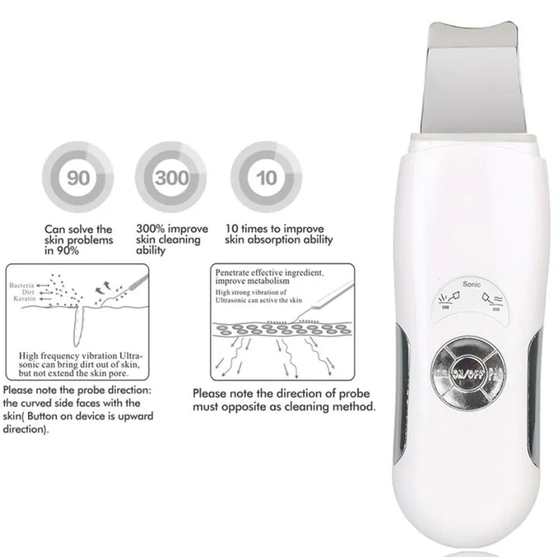 Ultrasonic Skin Scrubber Facial Cleanser