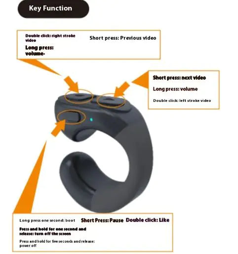 Fingertips Bluetooth Remote Control