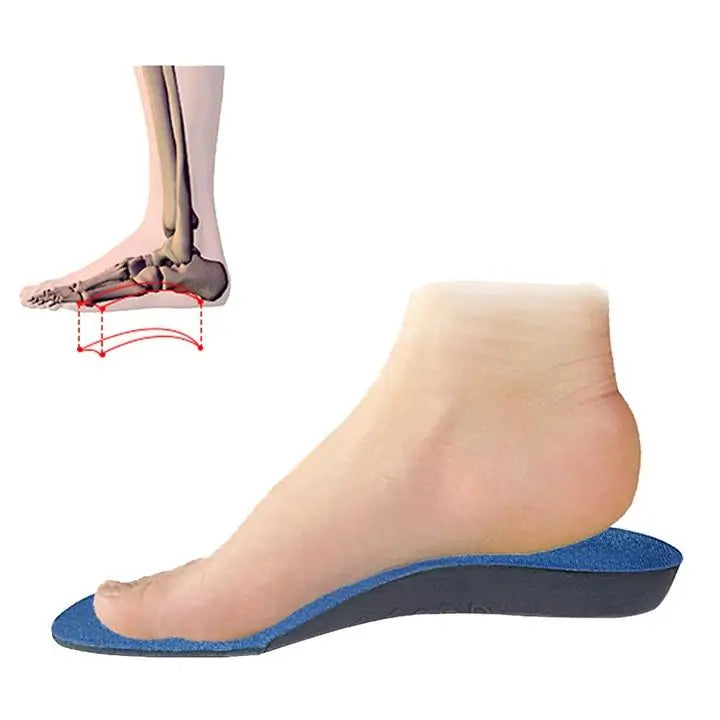 Premium Orthopedic Insoles