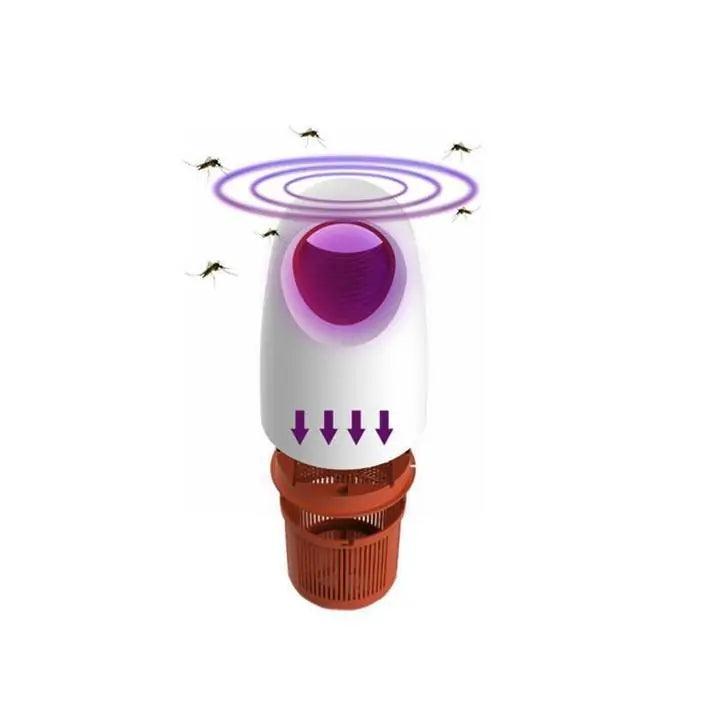 BuzzOff? Non- Radiation Mosquito Killer Lamp