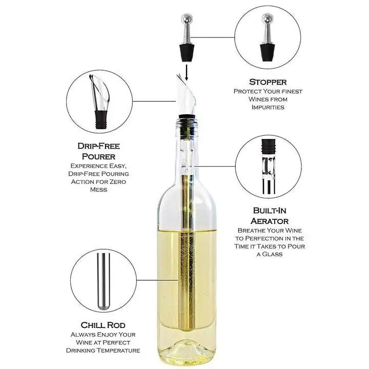 ProChill?  Ice Wine Chiller Stick