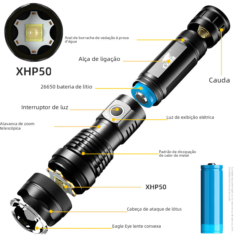 X92 USB Ultra Bright Flashlight