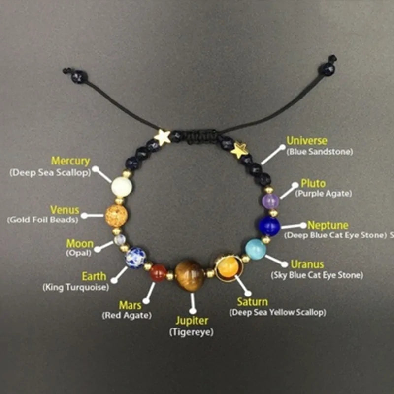 Solar System Planets Bracelet