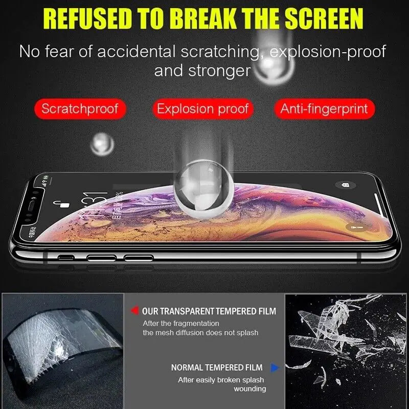 3-Pack For iPhone XR (6.1 inch) Tempered Glass Screen Protector