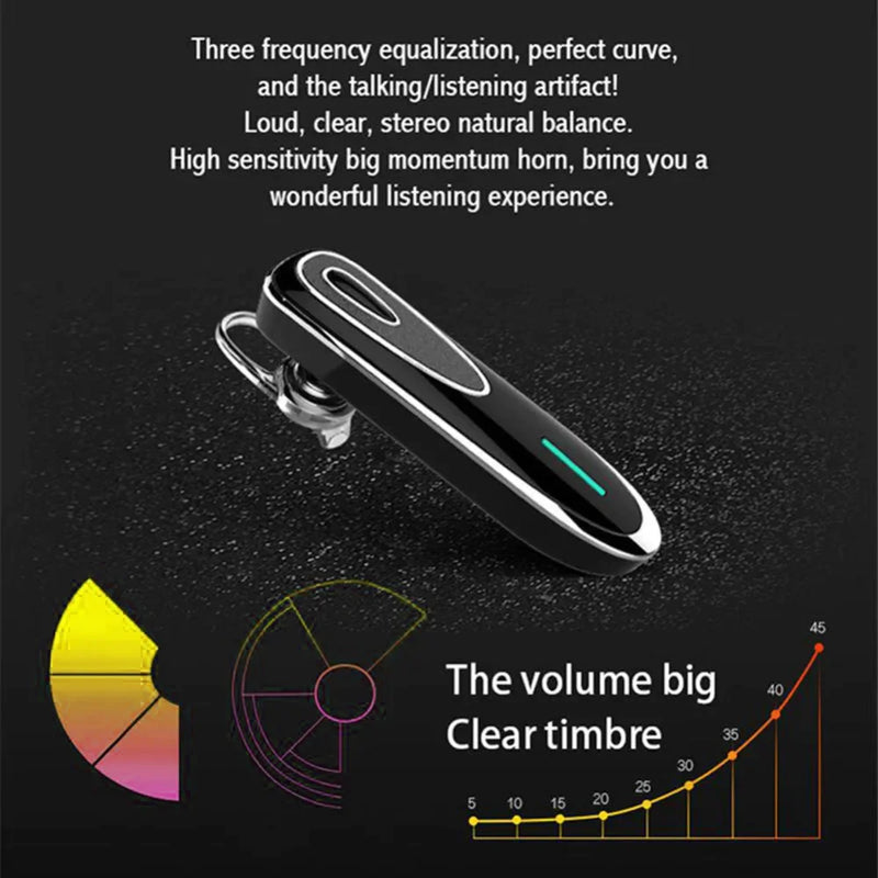 Earpiece Bluetooth Wireless Handsfree Driving Headset Headphone Microphone