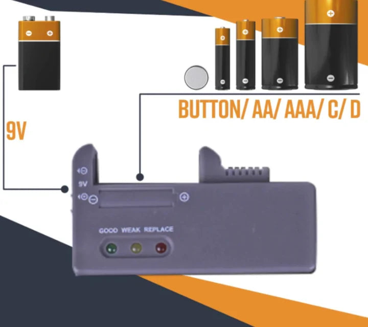 TrendTechs? Battery Organizer With Energy Tester