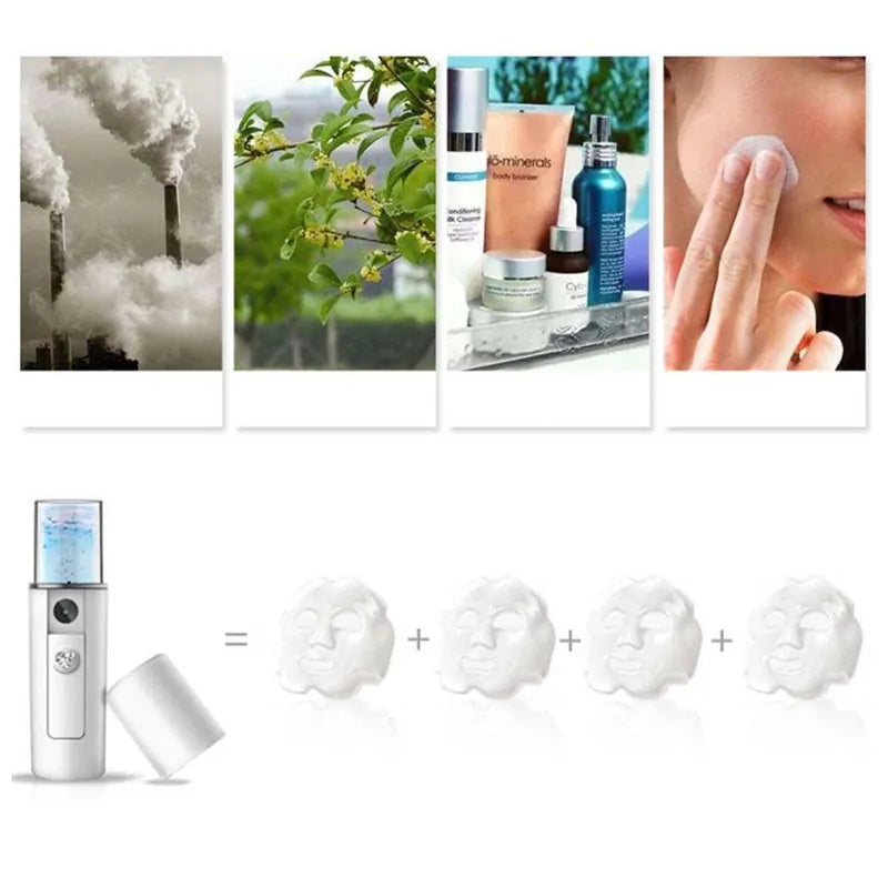 Portable Nano Facial Ionizer Mist