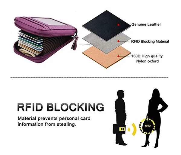 RFID Lightweight Premium Leather Card Protector