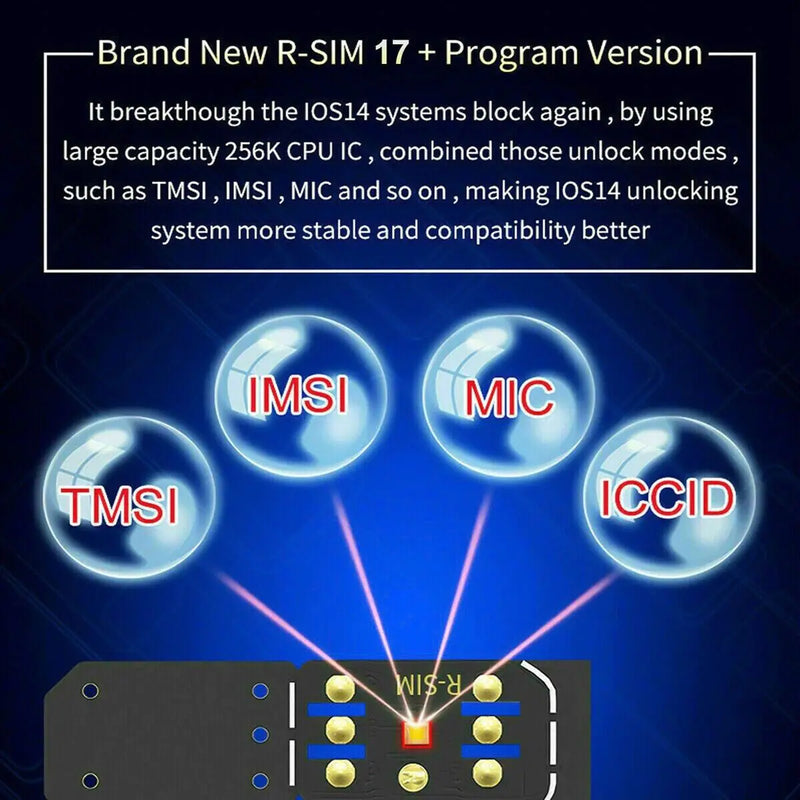 R-SIM17 2022 RSIM Nano Unlock Card For iPhone 13 12 11 Pro Max X XR iOS15 RSIM17