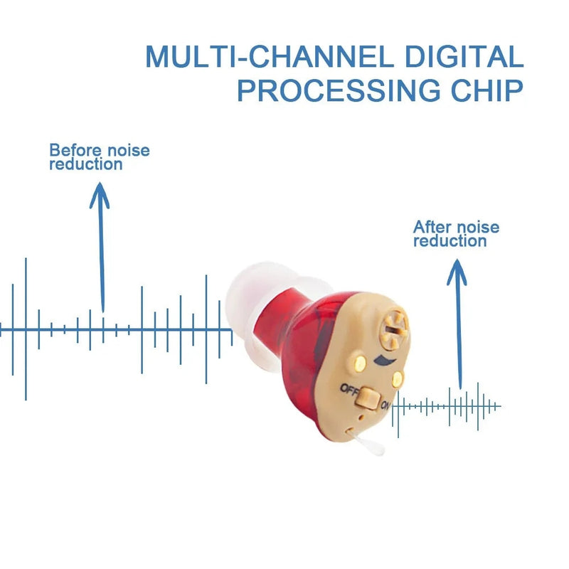 Rechargeable Hearing Aids