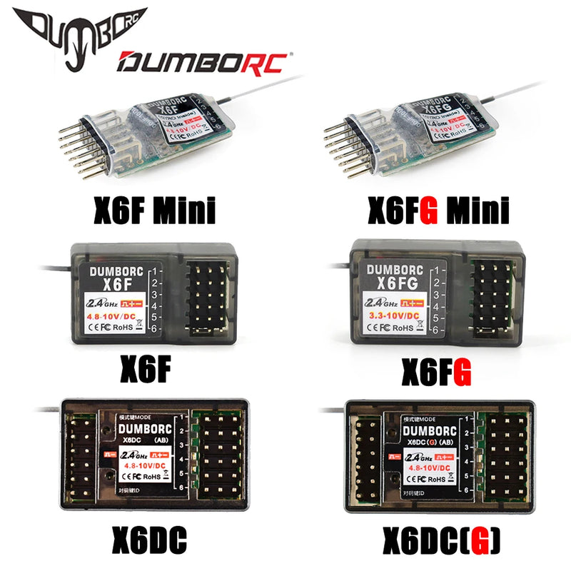 Gyro Receiver for RC